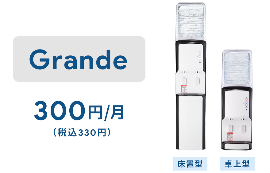 Grade