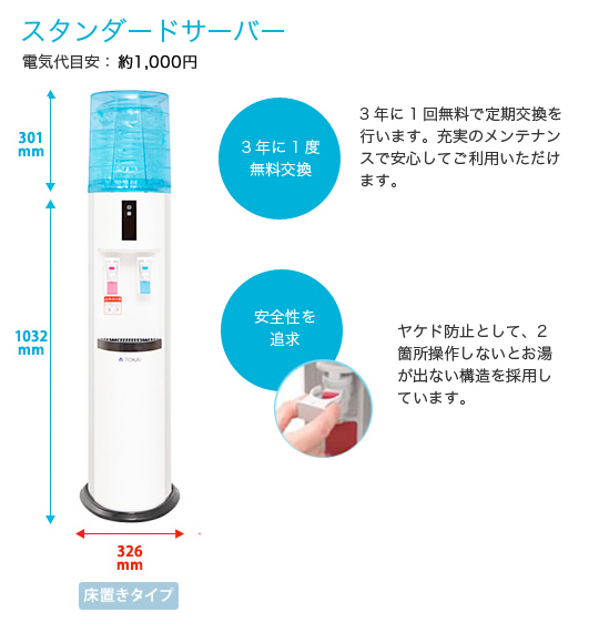 スタンダードサーバー