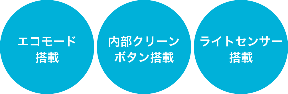 エコモード搭載、内部クリーンボタン搭載、ライトセンサー搭載
